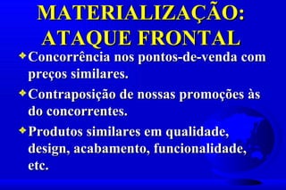 MATERIALIZAÇÃO:
  ATAQUE FRONTAL
3 Concorrência nos pontos-de-venda com
  preços similares.
3 Contraposição de nossas promoções às
  do concorrentes.
3 Produtos similares em qualidade,
  design, acabamento, funcionalidade,
  etc.
 