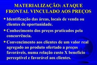 MATERIALIZAÇÃO: ATAQUE
 FRONTAL VINCULADO AOS PREÇOS
3 Identificação das áreas, locais de venda ou
  clientes de oportunidade.
3 Conhecimento dos preços praticados pela
  concorrência.
3 Convencimento aos clientes de um valor real
  agregado ao produto ofertado a preços
  favoráveis, numa relação custo X benefício
  perceptível e favorável aos clientes.
 