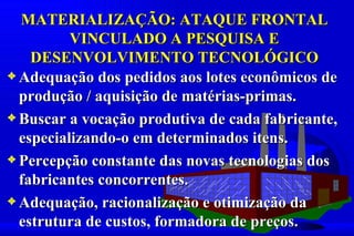 MATERIALIZAÇÃO: ATAQUE FRONTAL
          VINCULADO A PESQUISA E
    DESENVOLVIMENTO TECNOLÓGICO
3 Adequação dos pedidos aos lotes econômicos de
  produção / aquisição de matérias-primas.
3 Buscar a vocação produtiva de cada fabricante,
  especializando-o em determinados itens.
3 Percepção constante das novas tecnologias dos
  fabricantes concorrentes.
3 Adequação, racionalização e otimização da
  estrutura de custos, formadora de preços.
 