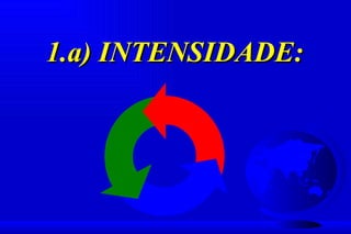 1.a) INTENSIDADE:
 