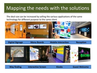 Mapping the needs with the solutions
The deal size can be increased by selling the various applications of the same
technology for different purpose to the same client
ReceptionDigital Signage
Way finding Interactive Screen Kiosks Guest Welcome
Menu Boards Mobile Interaction
 