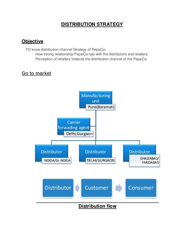 questionnaire on distribution channel of pepsi questionnaire on distribution channel of pepsi