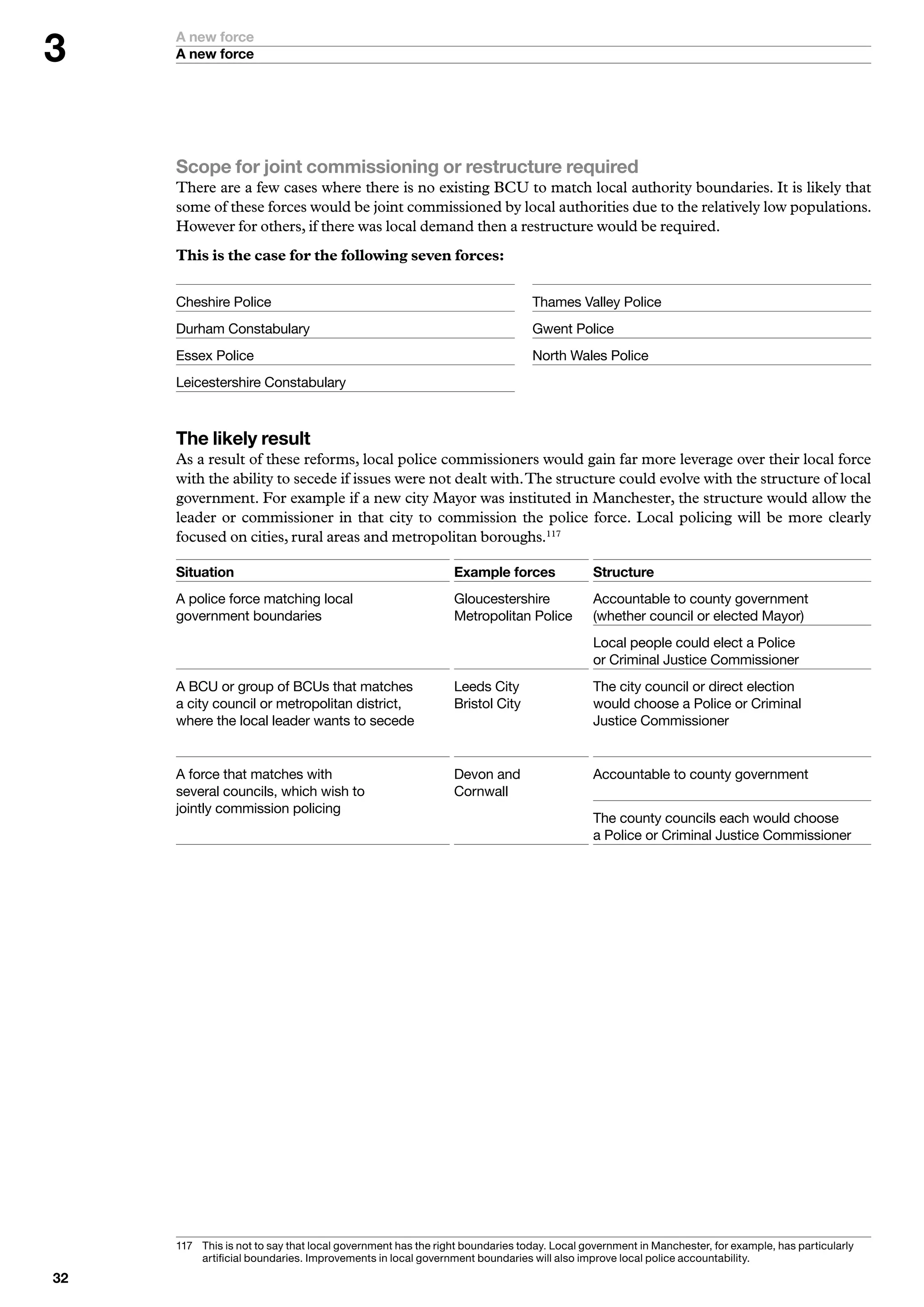 A new force
     A new force




     Scope for joint commissioning or restructure required
     There are a few cases where there is no existing BCU to match local authority boundaries. It is likely that
     some of these forces would be joint commissioned by local authorities due to the relatively low populations.
     However for others, if there was local demand then a restructure would be required.
     This is the case for the following seven forces:

     Cheshire	Police                                                          Thames	Valley	Police
     Durham	Constabulary                                                      Gwent	Police
     Essex	Police                                                             North	Wales	Police
     Leicestershire	Constabulary



     The likely result
     As a result of these reforms, local police commissioners would gain far more leverage over their local force
     with the ability to secede if issues were not dealt with. The structure could evolve with the structure of local
     government. For example if a new city Mayor was instituted in Manchester, the structure would allow the
     leader or commissioner in that city to commission the police force. Local policing will be more clearly
     focused on cities, rural areas and metropolitan boroughs.117

     Situation                                                Example forces               Structure
     A	police	force	matching	local		                          Gloucestershire	             Accountable	to	county	government		
     government	boundaries                                    Metropolitan	Police          (whether	council	or	elected	Mayor)
     	                                                        	                            Local	people	could	elect	a	Police		
                                                               	 		                        or	Criminal	Justice	Commissioner
     A	BCU	or	group	of	BCUs	that	matches		                    Leeds	City	                  The	city	council	or	direct	election		
     a	city	council	or	metropolitan	district,		               Bristol	City                 would	choose	a	Police	or	Criminal		
     where	the	local	leader	wants	to	secede                                                Justice	Commissioner
                                                              	
                                                               	
     A	force	that	matches	with		                              Devon	and		                  Accountable	to	county	government	
     several	councils,	which	wish	to		                        Cornwall
     jointly	commission	policing
                                                              	                            The	county	councils	each	would	choose		
                                                                                           a	Police	or	Criminal	Justice	Commissioner




     7	 	 his	is	not	to	say	that	local	government	has	the	right	boundaries	today.	Local	government	in	Manchester,	for	example,	has	particularly	
          T
          artificial	boundaries.	Improvements	in	local	government	boundaries	will	also	improve	local	police	accountability.

 