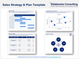 11
Sales Strategy & Plan Template
Download and reuse this Powerpoint presentation at www.slidebooks.com
 