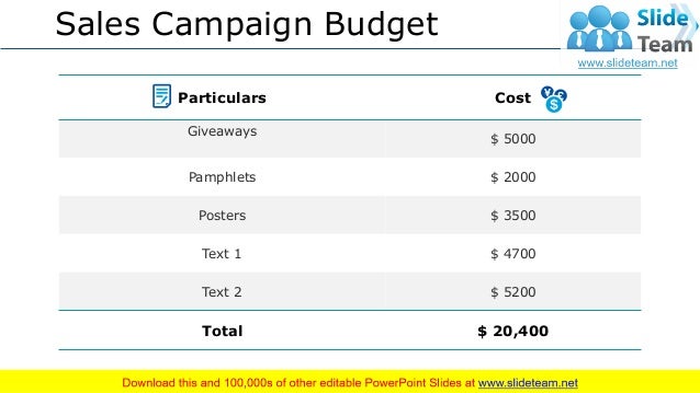 sales strategy powerpoint presentation