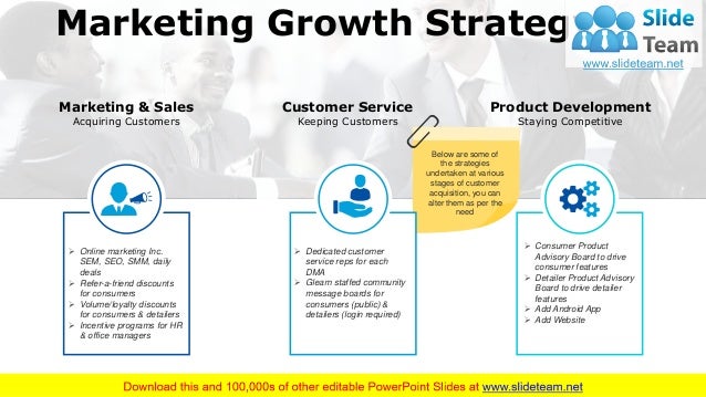 sales strategy powerpoint presentation slides sales powerpoint presentation