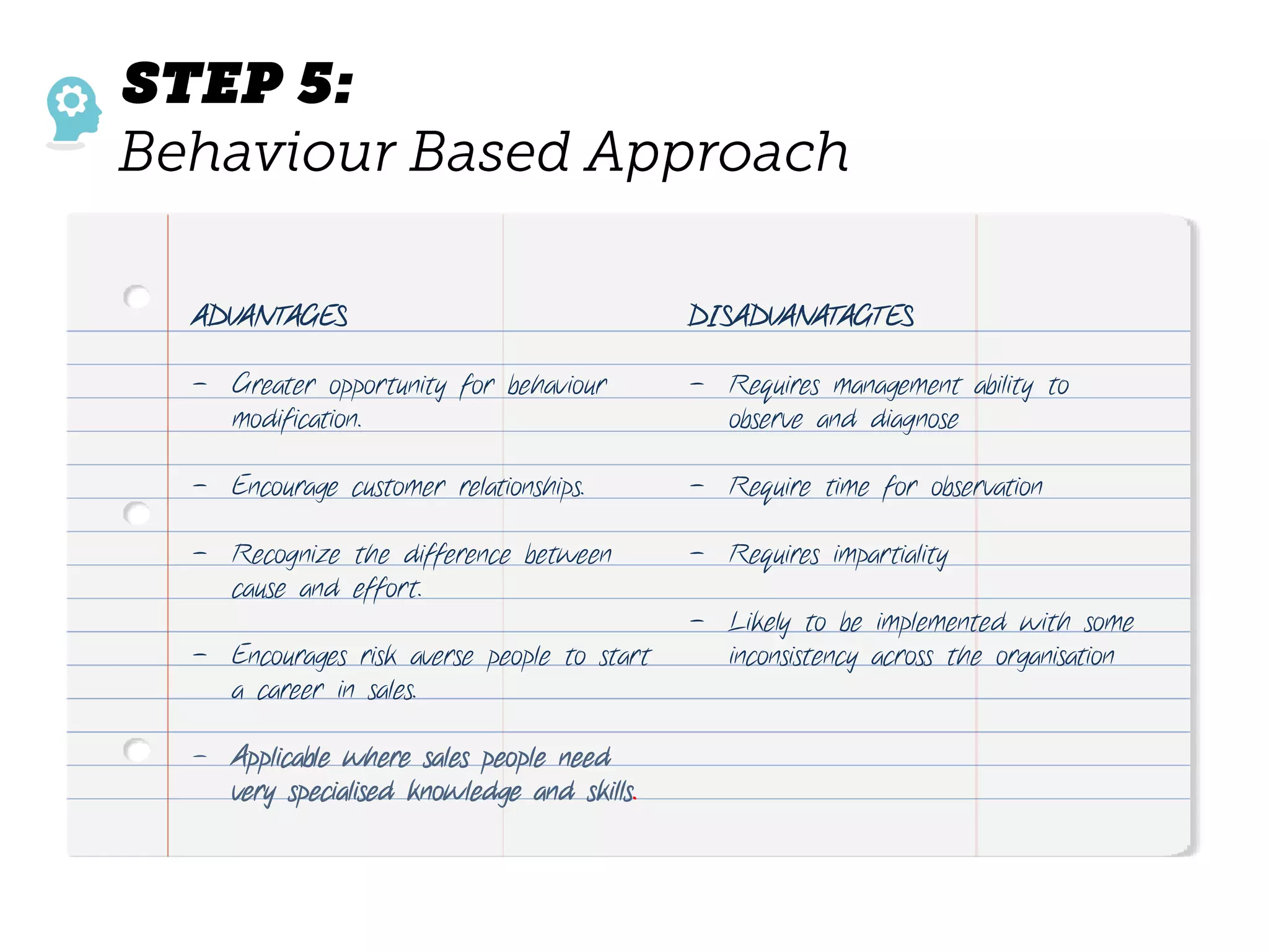 ADVANTAGES
- Greater opportunity for behaviour
modification.
- Encourage customer relationships.
- Recognize the difference between
cause and effort.
- Encourages risk averse people to start
a career in sales.
- Applicable where sales people need
very specialised knowledge and skills.
DISADVANATAGTES
- Requires management ability to
observe and diagnose
- Require time for observation
- Requires impartiality
- Likely to be implemented with some
inconsistency across the organisation
 