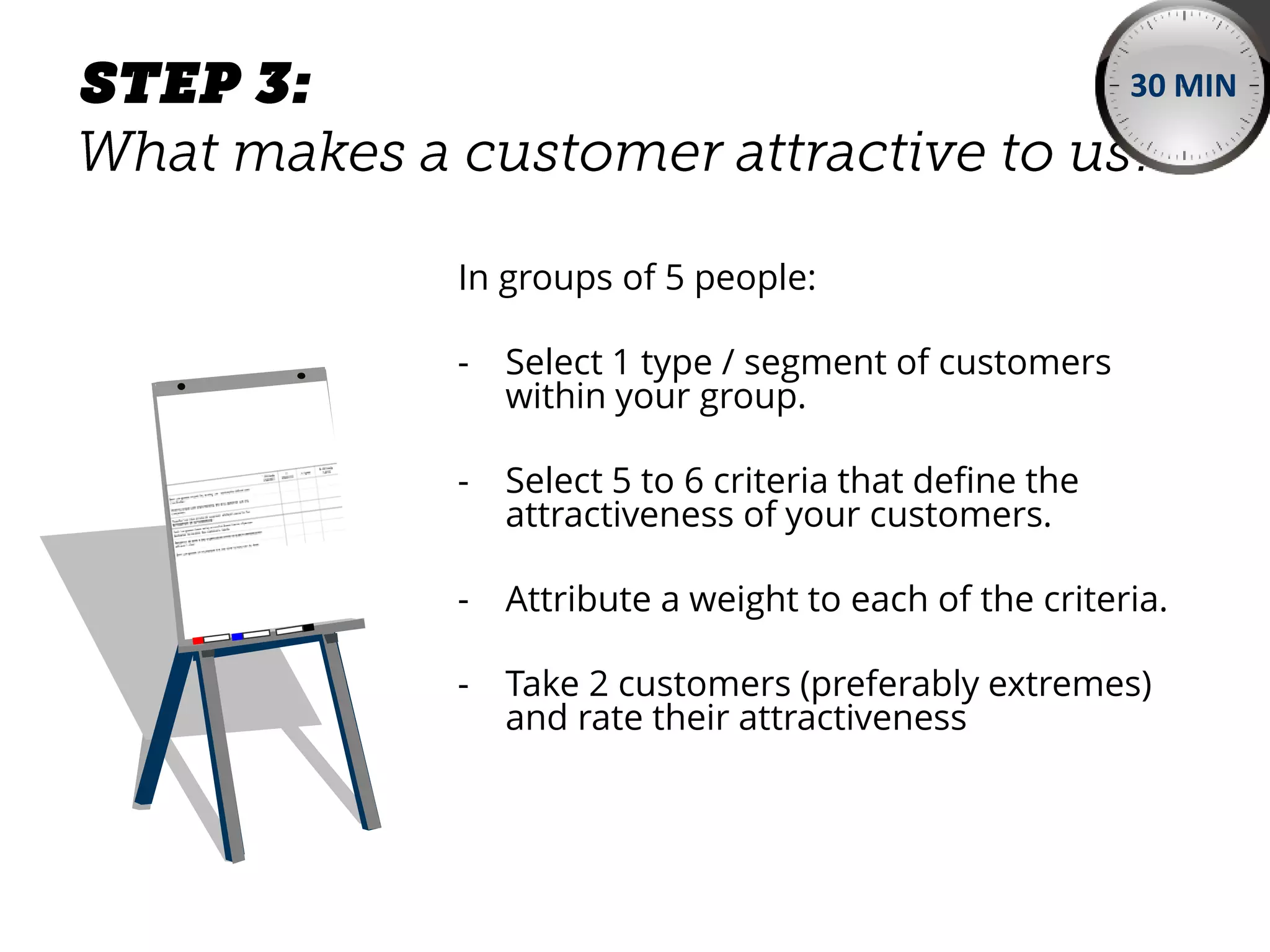 In groups of 5 people:
- Select 1 type / segment of customers
within your group.
- Select 5 to 6 criteria that define the
attractiveness of your customers.
- Attribute a weight to each of the criteria.
- Take 2 customers (preferably extremes)
and rate their attractiveness
30 MIN
 