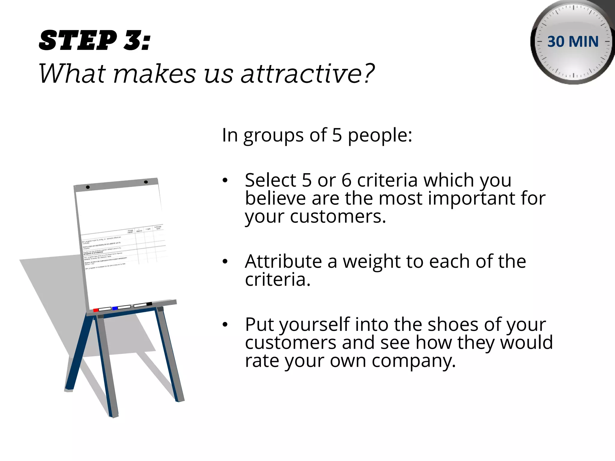In groups of 5 people:
• Select 5 or 6 criteria which you
believe are the most important for
your customers.
• Attribute a weight to each of the
criteria.
• Put yourself into the shoes of your
customers and see how they would
rate your own company.
30 MIN
 