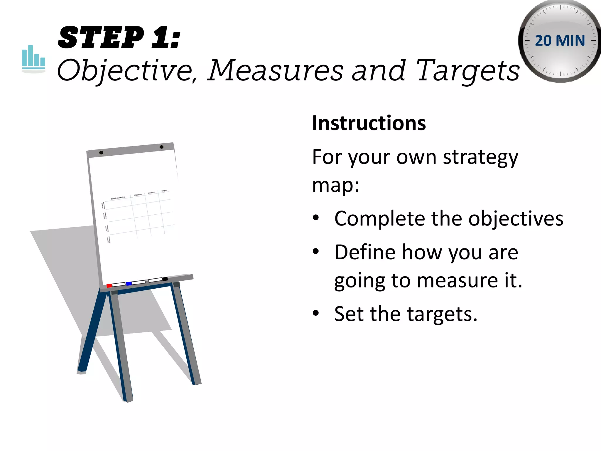 Instructions
For your own strategy
map:
• Complete the objectives
• Define how you are
going to measure it.
• Set the targets.
20 MIN
 