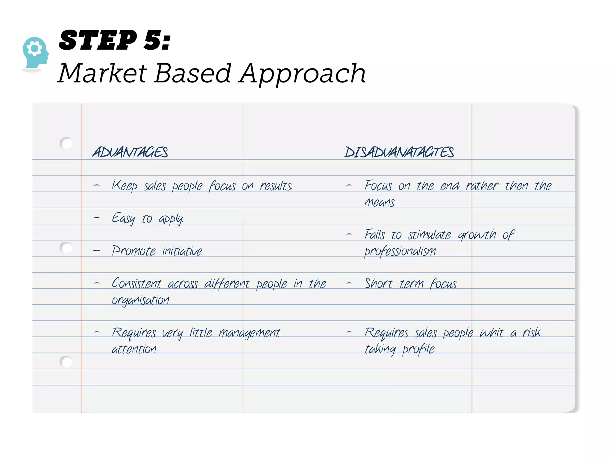 ADVANTAGES
- Keep sales people focus on results.
- Easy to apply.
- Promote initiative
- Consistent across different people in the
organisation
- Requires very little management
attention
DISADVANATAGTES
- Focus on the end rather then the
means
- Fails to stimulate growth of
professionalism
- Short term focus
- Requires sales people whit a risk
taking profile
 