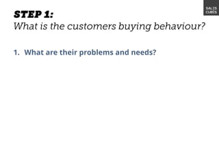 1. What are their problems and needs?
 