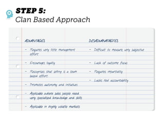 ADVANTAGES
- Requires very little management
effort
- Encourages loyalty
- Recognises that selling is a team
based effort.
- Promotes autonomy and initiatives
- Applicable where sales people need
very specialised knowledge and skills
- Applicable in highly volatile markets
DISADVANATAGTES
- Difficult to measure, very subjective
- Lack of outcome focus
- Requires impartiality
- Lacks real accountability
 