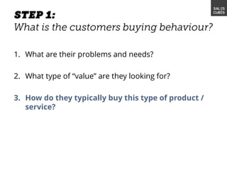1. What are their problems and needs?
2. What type of “value” are they looking for?
3. How do they typically buy this type of product /
service?
 