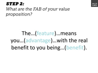 The…(feature)…means
you…(advantage)…with the real
benefit to you being…(benefit).
 