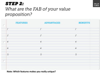 1
2
3
4
5
Note: Which features makes you really unique?
1
2
3
4
5
1
2
3
4
5
 
