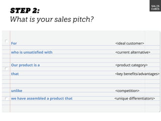 For
who is unsatisfied with
Our product is a
that
unlike
we have assembled a product that
<ideal customer>
<current alternative>
<product category>
<key benefits/advantages>
<competition>
<unique differentiators>
 