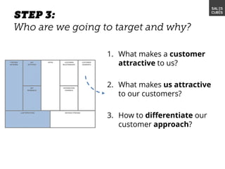 1. What makes a customer
attractive to us?
2. What makes us attractive
to our customers?
3. How to differentiate our
customer approach?
OFFER
DISTRIBUTION
CHANNELS
CUSTOMER
RELATIONSHIPS
CUSTOMER
SEGMENTS
REVENUE STREAMSCOST STRUCTURE
KEY
ACTIVITIES
PARTNER
NETWORK
KEY
RESOURCES
 
