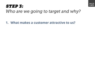 1. What makes a customer attractive to us?
 