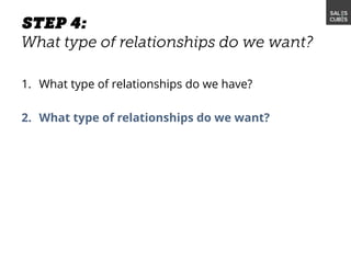 1. What type of relationships do we have?
2. What type of relationships do we want?
 