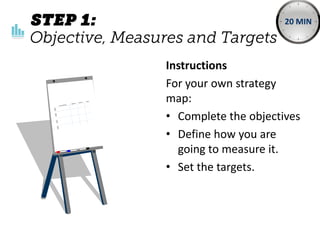 Instructions
For your own strategy
map:
• Complete the objectives
• Define how you are
going to measure it.
• Set the targets.
20 MIN
 
