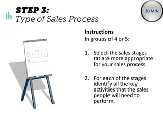 Instructions
In groups of 4 or 5:
1. Select the sales stages
tat are more appropriate
for your sales process.
2. For each of the stages
identify all the key
activities that the sales
people will need to
perform.
30 MIN
 