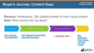 @QuinnTempest
#SalesSummitWest
Persona: Homeowner, 30s, prefers shorter & more visual content
Goal: Save money and “go gre...