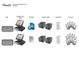 iTouch             Frequently Asked Questions
                   aƷM




                         15|C
    ܛw                                          Iϵy   ʽΙC   ǫ   iPod Touch
                            + X




iTouch 5 Client
ocϵy




iTouch 10 Client
 ocϵy
 
