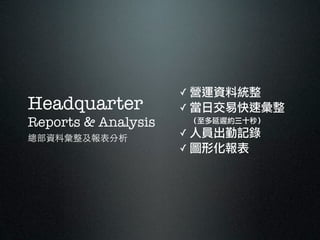 ? I\YϽy
Headquarter          ? ս׿ُ
Reports & Analysis    tsʮ룩
                     ? ˆTӛ
YϏ
                     ? Dλ
 