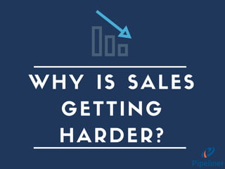 WHY IS SALES
GETTING
HARDER?
 