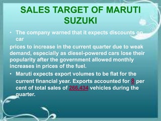 SALES TARGET OF MARUTI
SUZUKI
• The company warned that it expects discounts on
car
prices to increase in the current quarter due to weak
demand, especially as diesel-powered cars lose their
popularity after the government allowed monthly
increases in prices of the fuel.
• Maruti expects export volumes to be flat for the
current financial year. Exports accounted for 8 per
cent of total sales of 266,434 vehicles during the
quarter.
 