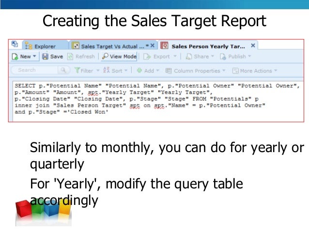 date chart pivot year to (Quota) Reports Report  using Sample Target  Sales CRM