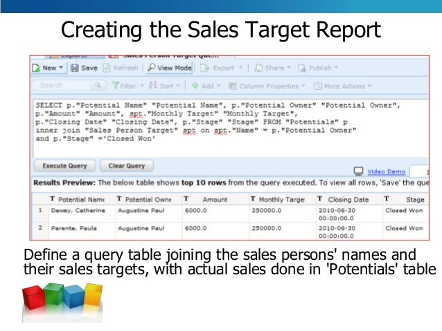 sales report zoho Sales (Quota) Reports Target CRM Sample Report using sales report zoho Sales (Quota) Reports Target CRM Sample Report using