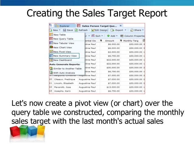 sample crm report sales target quota reports using target sales report