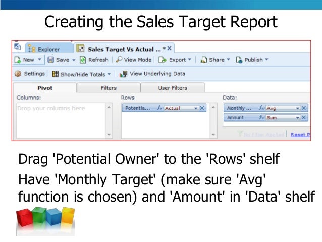 sample crm report sales target quota reports using target sales report