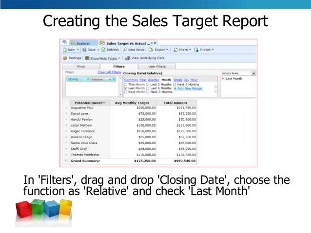 sample crm report sales target quota reports using target sales report