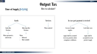 18
Output Tax
How to calculate?
Time of Supply [S-2(44)]
Goods Services
Under Hire
Purchase
Other than Hire
Purchase
When agreement is
entered into
When:
- Delivered
- Made available
In case part payment is received
In case of exempt
supplies
In all other cases
supply shall be accounted
for in tax period in which
exemption is withdrawn
supply shall be
accounted for in tax
period of supply
When rendered
 