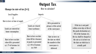 26
Output Tax
How to calculate?
Change in rate of tax [S-5]
Local Supplies Imports
Rate in force at time of supply
Goods are entered for
home consumption
Goods are cleared
from warehouse
GD is presented in
advance of the arrival
of the conveyance
If the tax is not paid
within seven days of the of
the goods declaration u/s
104 of the Customs Act,
the tax shall be charged at
the rate as is in force on
the date on which tax is
actually paid
Rate in force on date
when GD is presented
u/s 79 of Customs Act
1969
Rate in force on date
when GD for clearance
of goods is presented
u/s 104 of Customs
Act 1969
Rate in force on
the date on which
the manifest of the
conveyance is
delivered
 