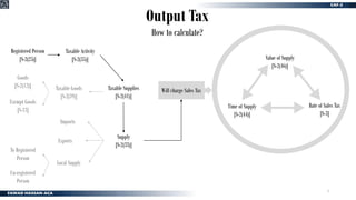 4
Output Tax
How to calculate?
Time of Supply
[S-2(44)]
Rate of Sales Tax
[S-3]
Value of Supply
[S-2(46)]
Registered Person
[S-2(25)]
Taxable Activity
[S-2(35)]
Taxable Supplies
[S-2(41)]
Supply
[S-2(33)]
Taxable Goods
[S-2(39)]
Exempt Goods
[S-13]
Goods
[S-2(12)]
Exports
Local Supply
Imports
Un-registered
Person
To Registered
Person
Will charge Sales Tax
 
