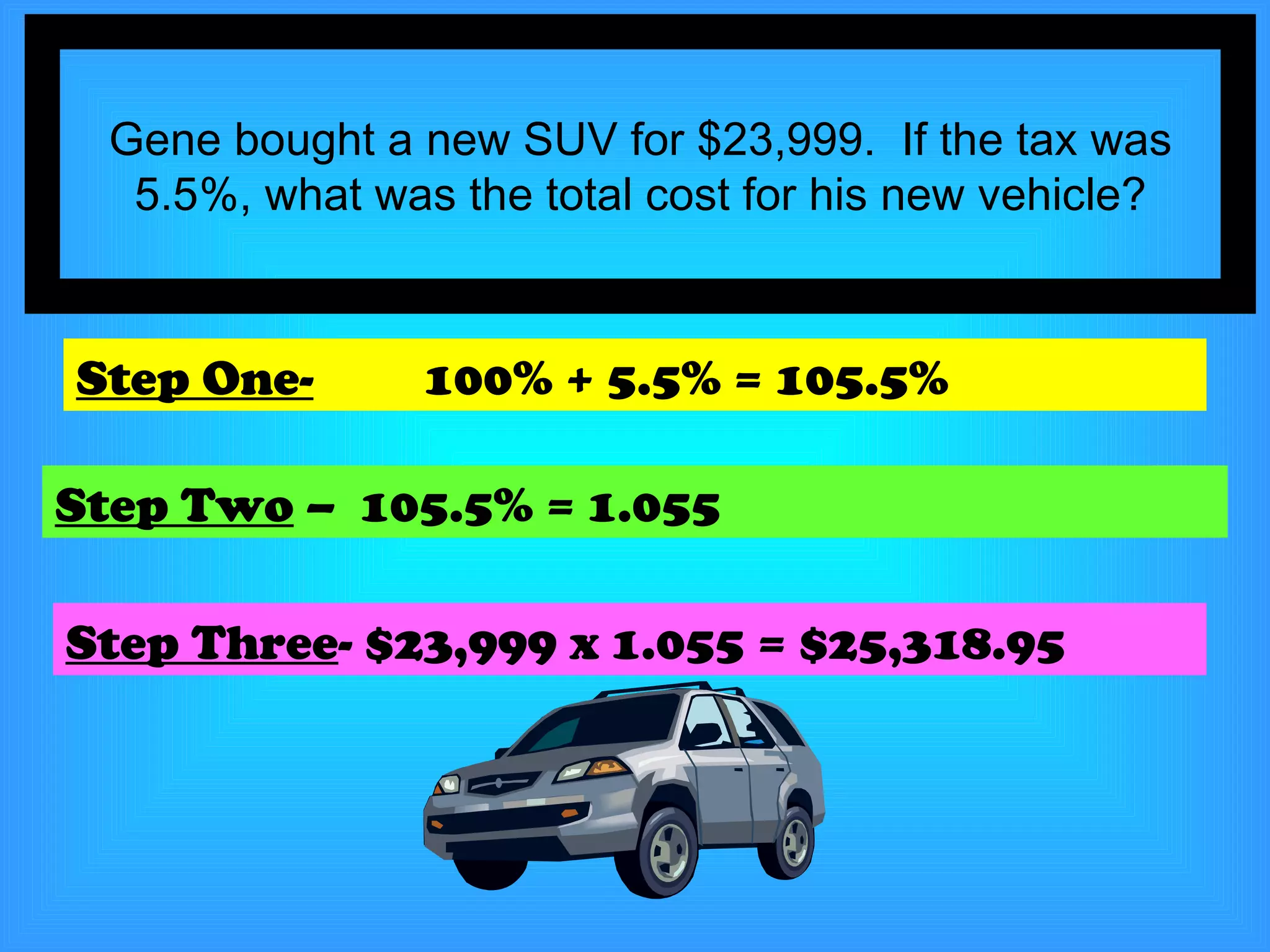 Gene bought a new SUV for $23,999.  If the tax was 5.5%, what was the total cost for his new vehicle? Step One-   100% + 5.5% = 105.5% Step Two  –  105.5% = 1.055 Step Three - $23,999 x 1.055 = $25,318.95 