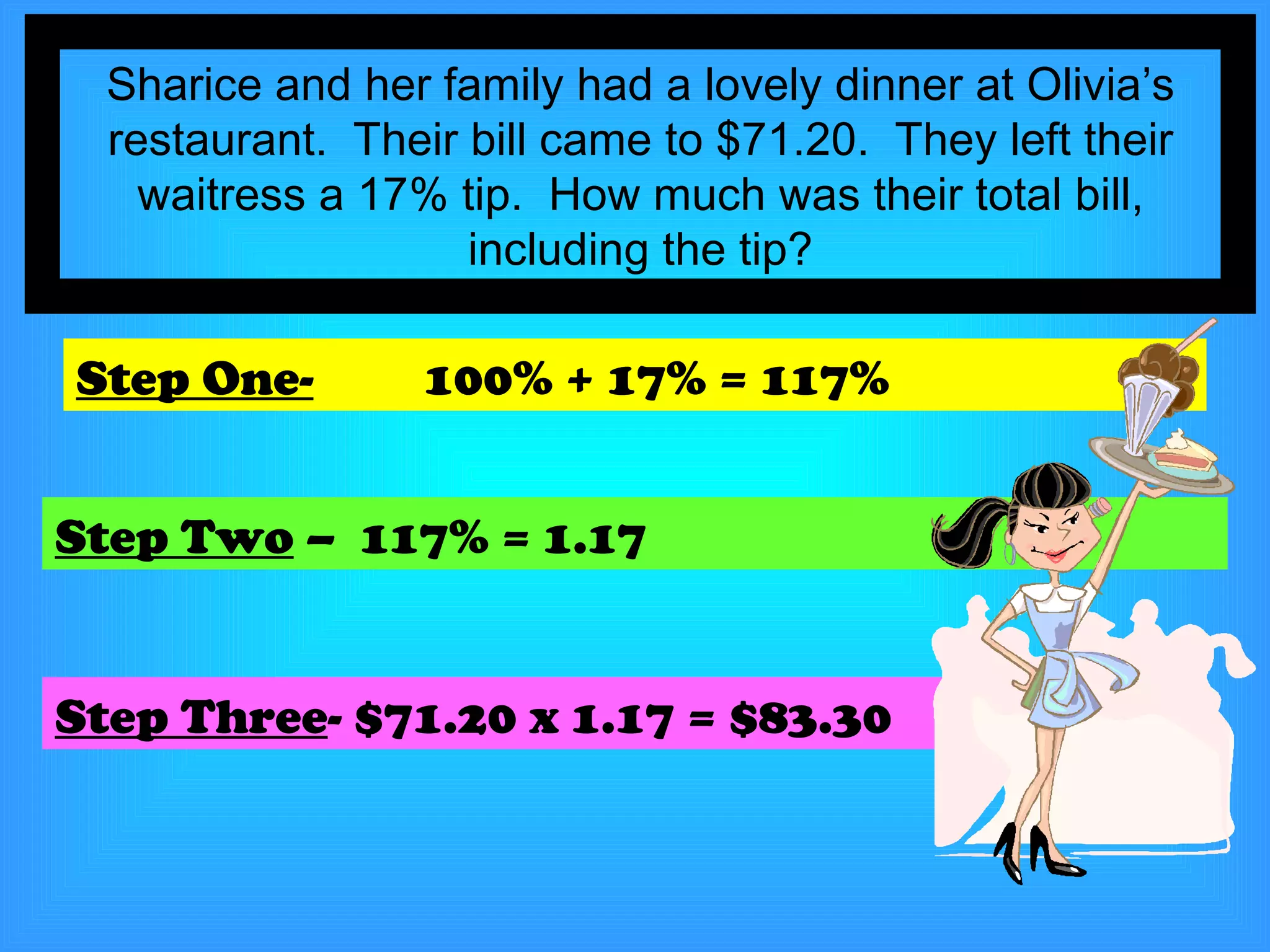 Sharice and her family had a lovely dinner at Olivia’s restaurant.  Their bill came to $71.20.  They left their waitress a 17% tip.  How much was their total bill, including the tip? Step One-   100% + 17% = 117% Step Two  –  117% = 1.17 Step Three - $71.20 x 1.17 = $83.30 
