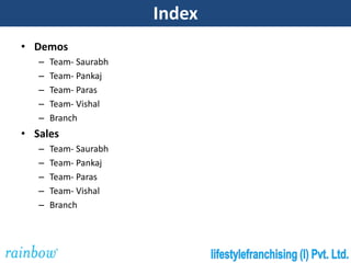 Index
• Demos
   –   Team- Saurabh
   –   Team- Pankaj
   –   Team- Paras
   –   Team- Vishal
   –   Branch
• Sales
   –   Team- Saurabh
   –   Team- Pankaj
   –   Team- Paras
   –   Team- Vishal
   –   Branch
 