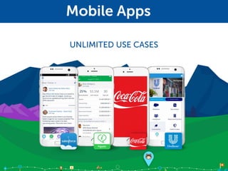 UNLIMITED USE CASES
Mobile Apps
 
