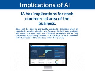IA has implications for each
commercial area of the
business.
Implications of AI
Sales will be able to pre-qualify prospects, anticipate when an
opportunity requires attention and focus on the best sales strategies
and tactics for each deal. The customer experience will be fully
customized across every channel, in accordance to each customer’s
individual needs and the milestone within their journey.
 