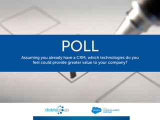 POLL
Assuming you already have a CRM, which technologies do you
feel could provide greater value to your company?
 