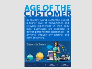 CUSTOMERIn this new world, customers expect
a higher level of convenience and
relevant experiences in their daily
lives. Businesses are expected to
deliver personalized experiences at
anytime, through any channel and
from anywhere.
AGE OF THE
 