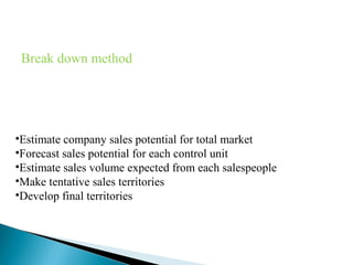 Break down method

•Estimate company sales potential for total market
•Forecast sales potential for each control unit
•Estimate sales volume expected from each salespeople
•Make tentative sales territories
•Develop final territories

 