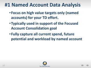 Increased conversion rate