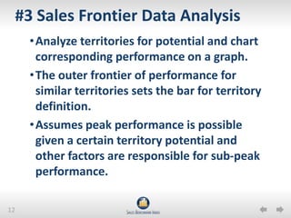 Increased share of wallet