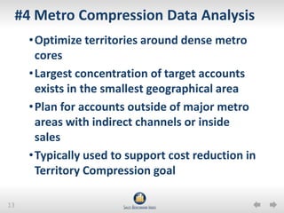 Increased new customer acquisition